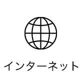 インターネット